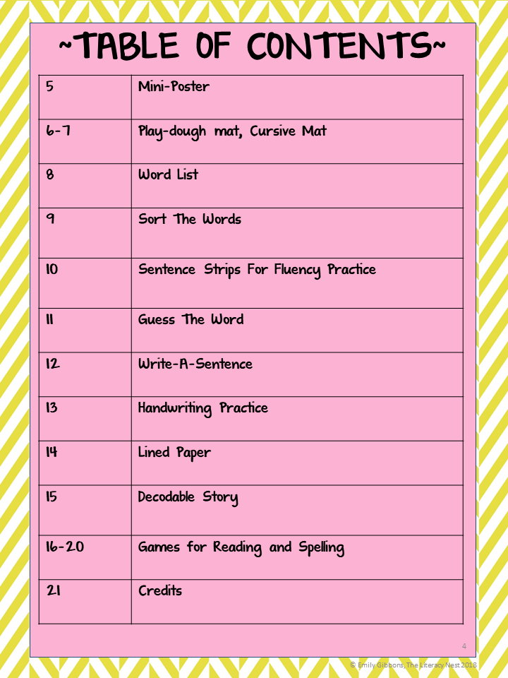 QU Multisensory Reading OrtonGillingham Lesson Resource Word List
